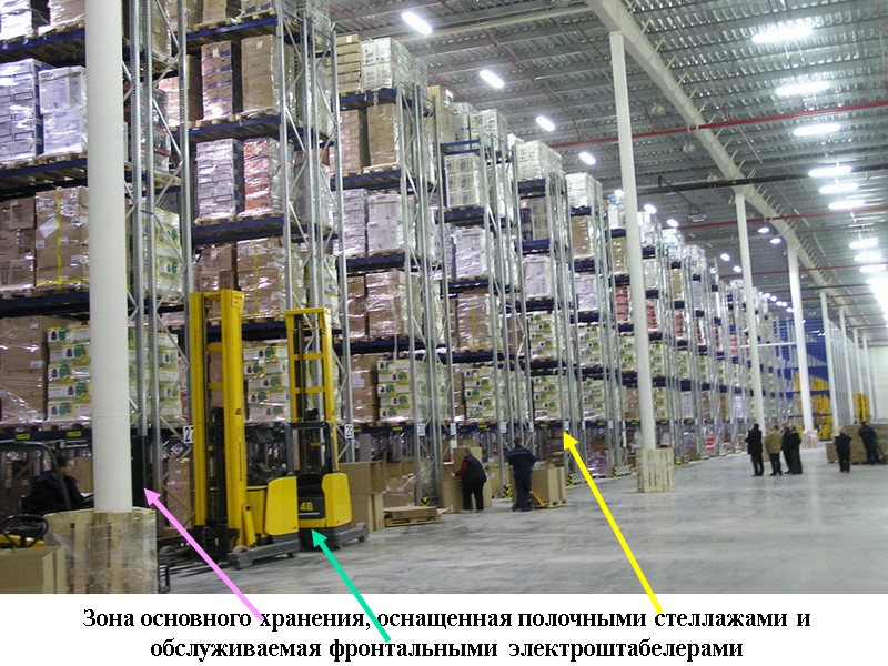 Зона основного хранения, оснащенная полочными стеллажами и обслуживаемая фронтальными электроштабелерами